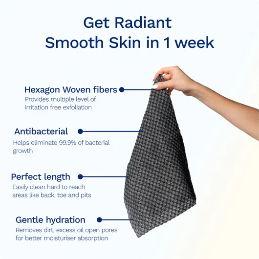 Sunmi™️ Exfoliating antibacterial shower towel